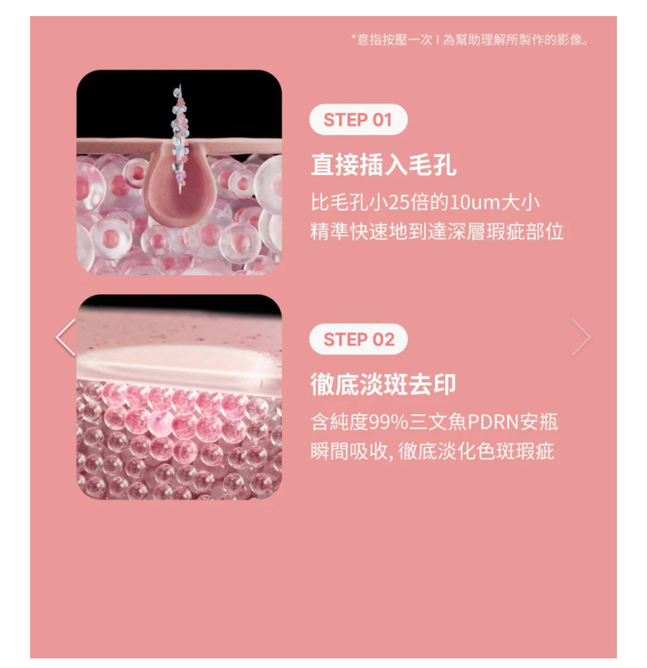 現貨❤️韓國 medicube PDRN粉紅膠原外泌體安瓶 7500 30ml