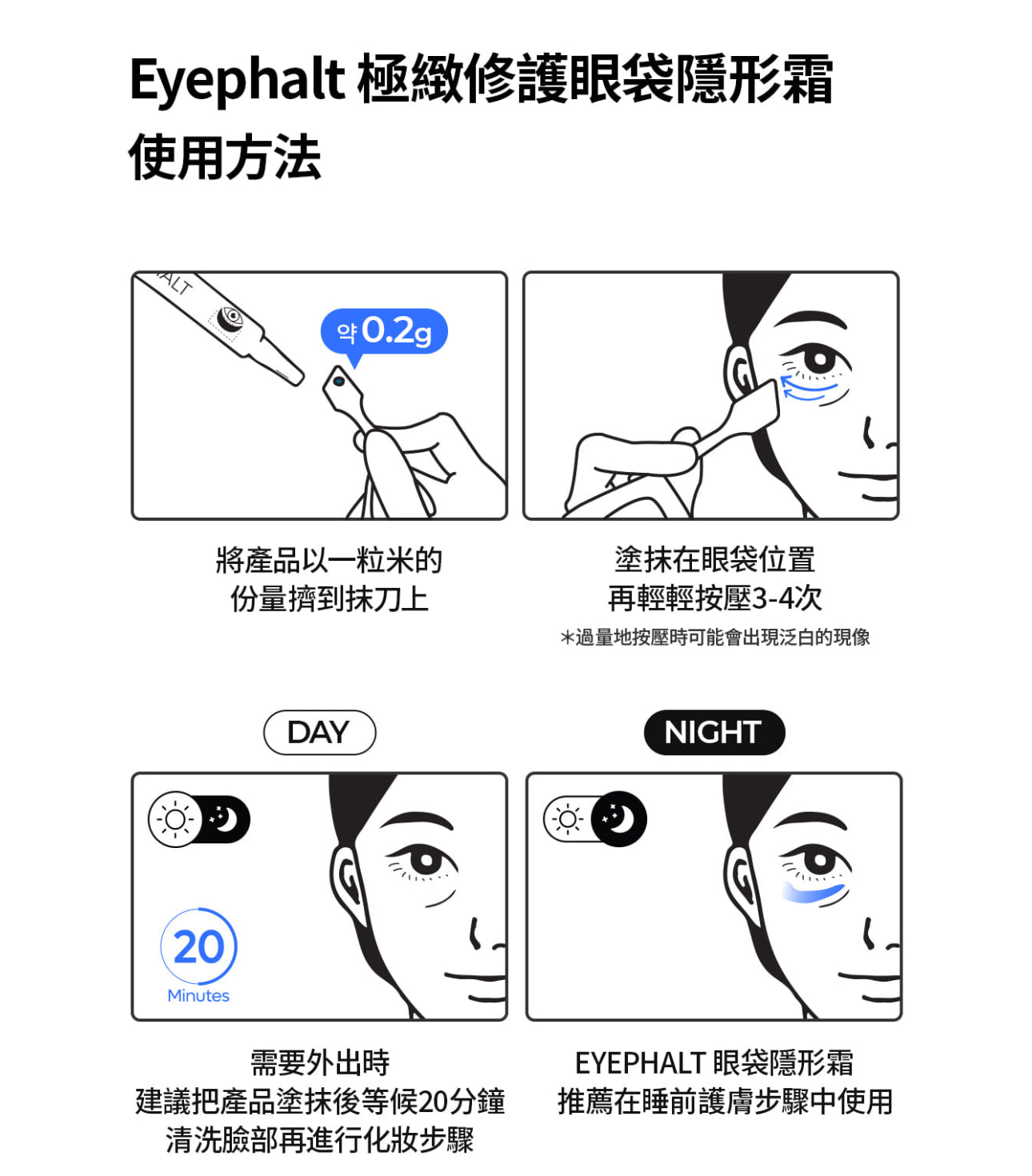 現貨❤️韓國 Dr. Melaxin眼袋隱形霜10ml (限時優惠)