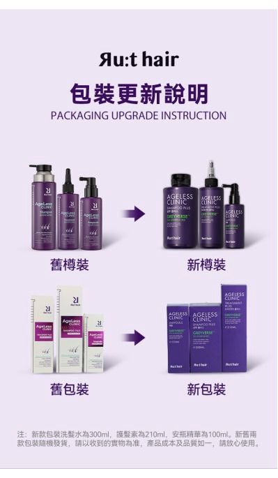 現貨❤️ 全新包裝 正品行貨 韓國Scalp Anti-Aging 防脫黑髮皇套裝(洗頭水+護髮素+精華)