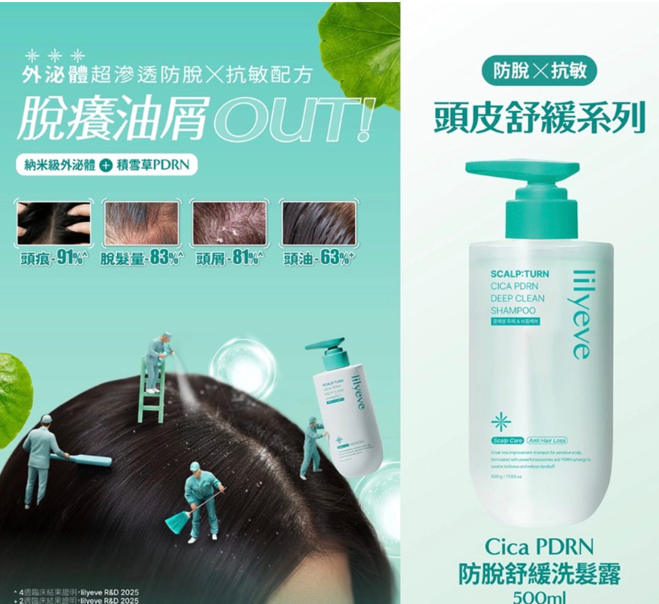 現貨❤️新品Lilyeve Scalp:Turn CICA PDRN 深層清潔防脫髮洗髮水500g