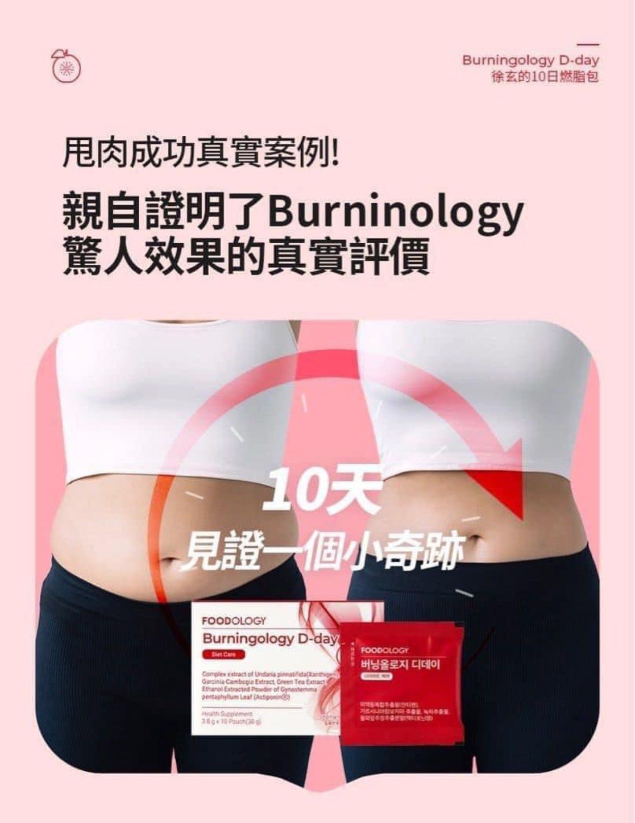 現貨❤️🇰🇷FOODOLOGY Burningology 10日燃脂 D-Day 包