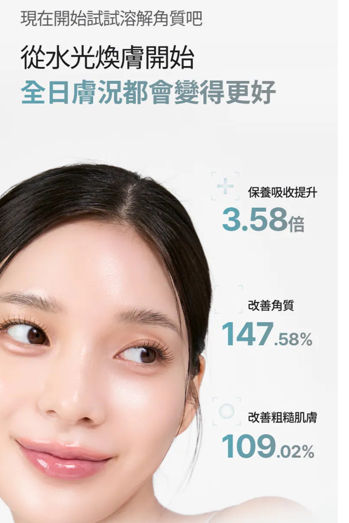現貨❤️韓國MEDITHERAPY BHA+PHA每日拋光化妝水/複合酸柔膚煥膚水 250ml