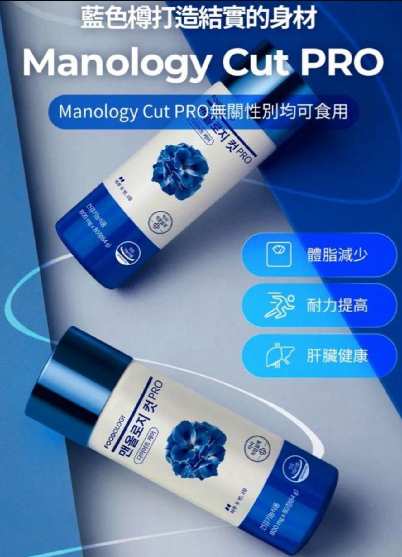 現貨❤️Foodology Manology Cut PRO植物減脂塑形丸80粒