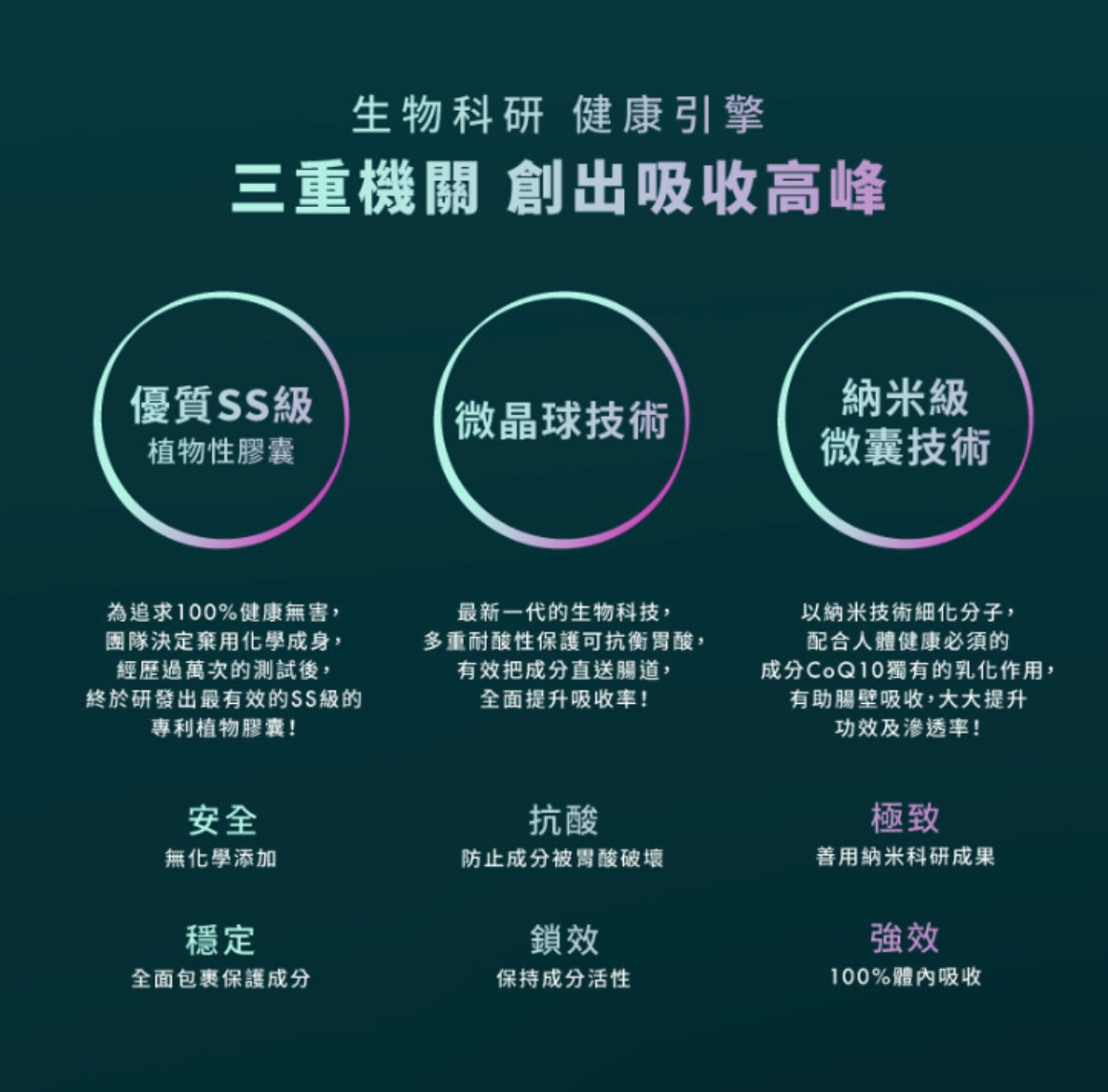 現貨❤️Bob代言 Be Legend NMN 一盒30粒(香港總代理公司出貨)