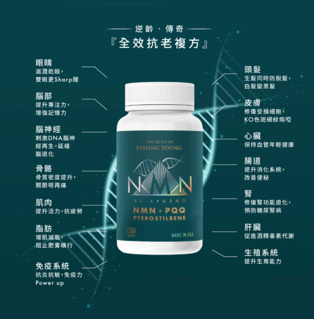現貨❤️Bob代言 Be Legend NMN 一盒30粒(香港總代理公司出貨)