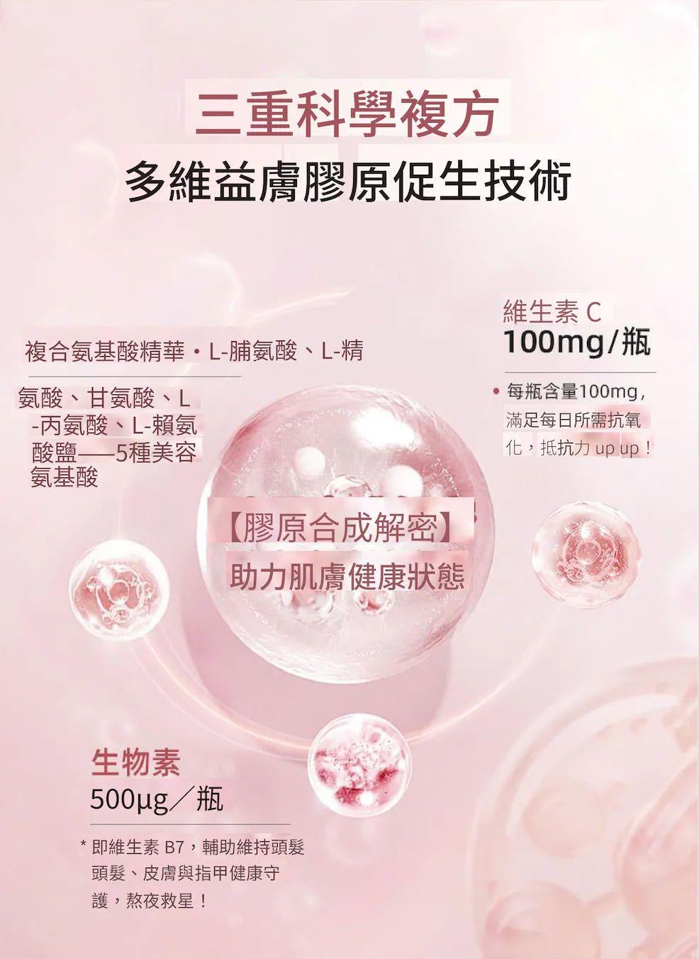 包順豐 現貨❤️ILO - Type 1 膠原蛋白安瓶 - 28日份