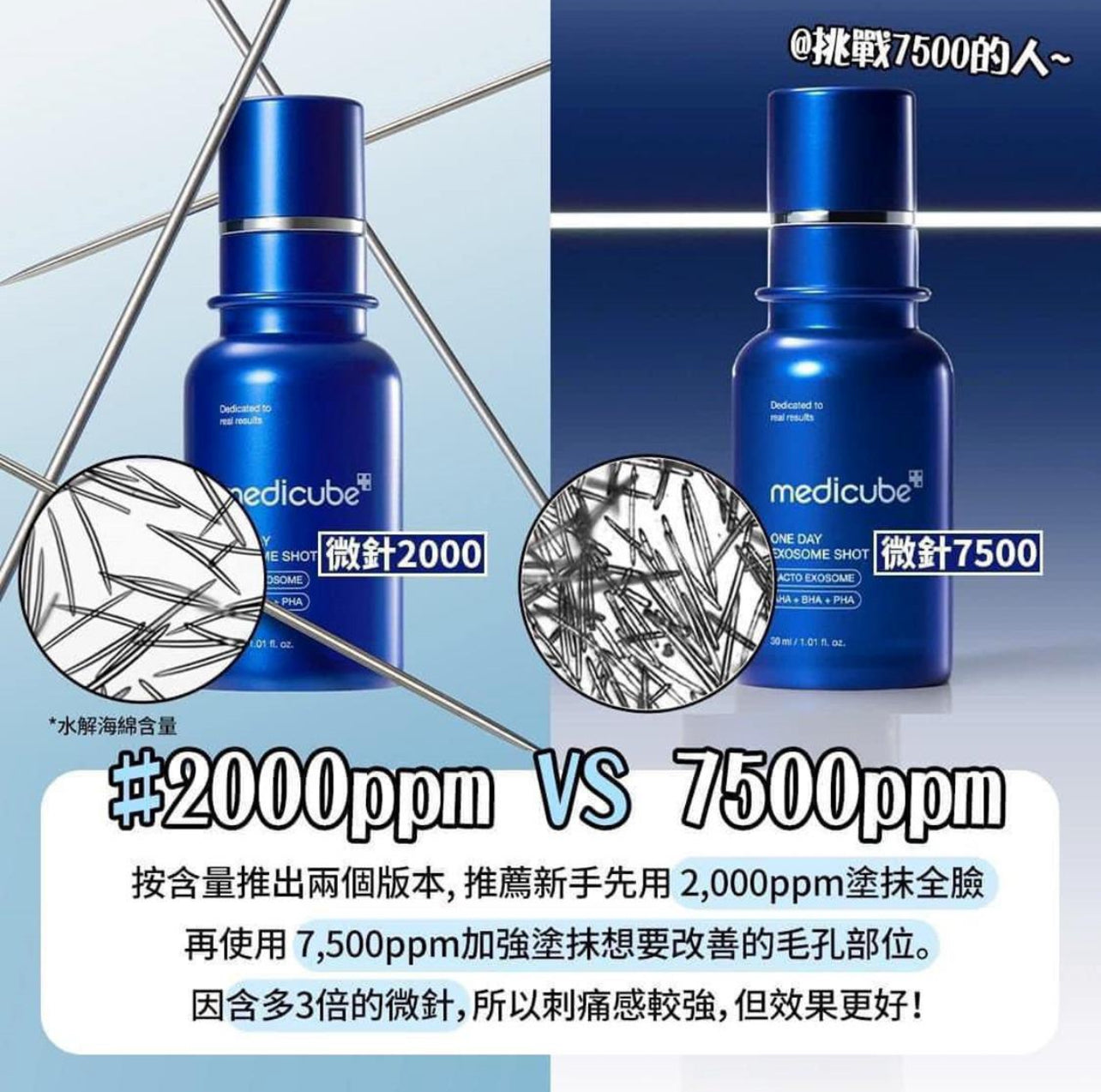 現貨❤️韓國Medicube 2000/7500 微針全效毛孔安瓶 30ml