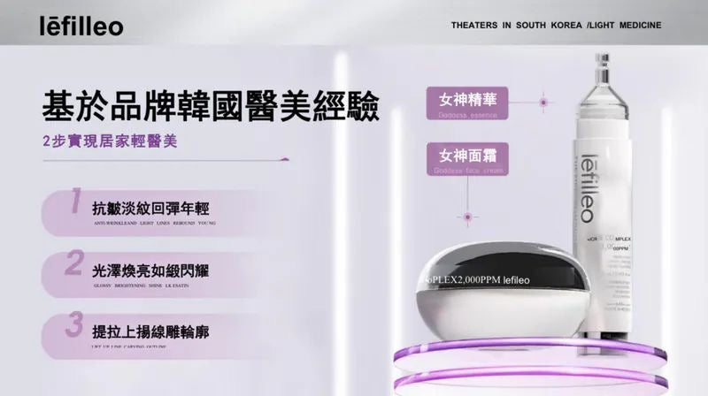 現貨❤️🇰🇷韓國最新lefilleo麗菲歐女神套裝