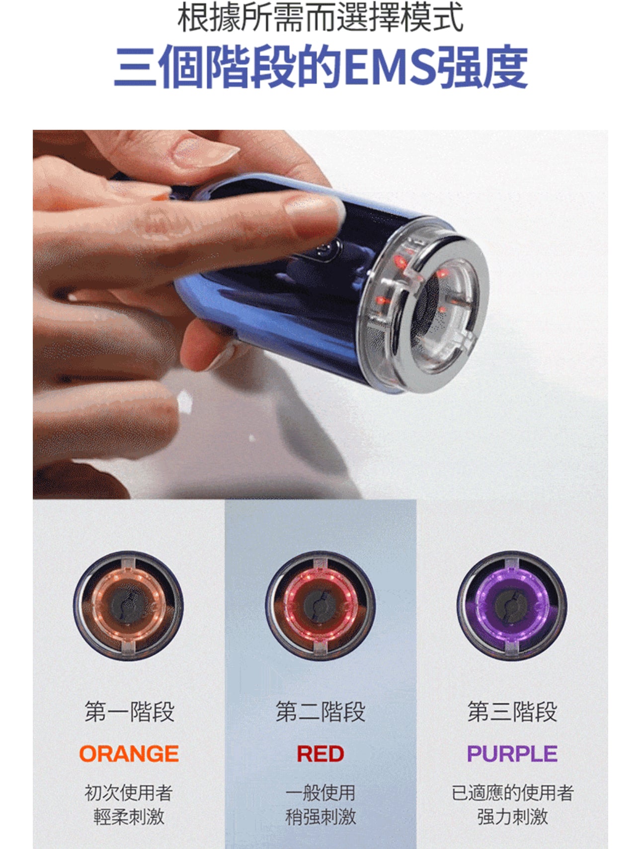 現貨❤️最新出 MEDITHERAPY
全新🩵V臉緊緻按摩乳霜➕V臉緊緻按摩美容儀 （包順豐站或智能櫃收件）