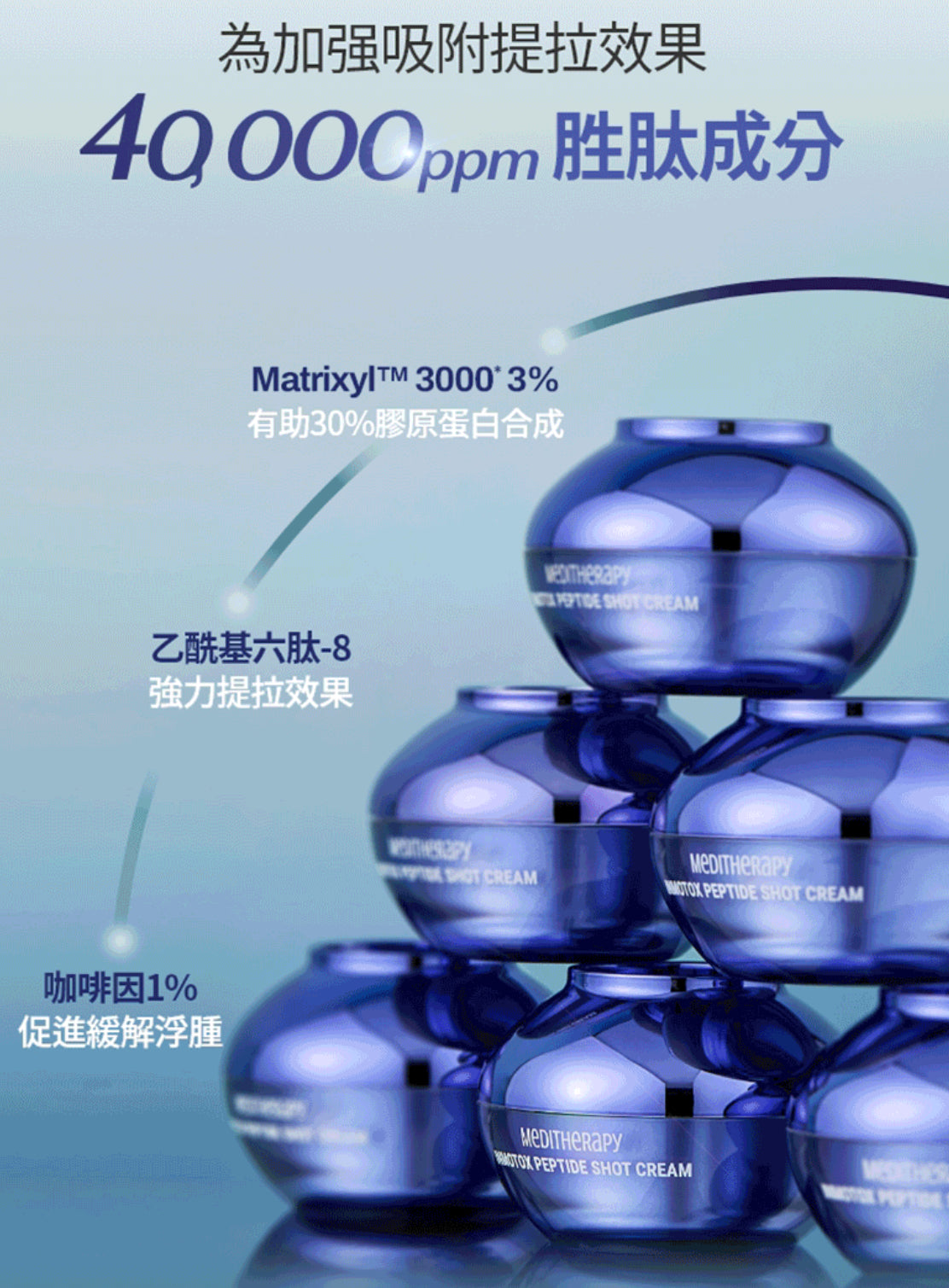 現貨❤️最新出 MEDITHERAPY
全新🩵V臉緊緻按摩乳霜➕V臉緊緻按摩美容儀 （包順豐站或智能櫃收件）