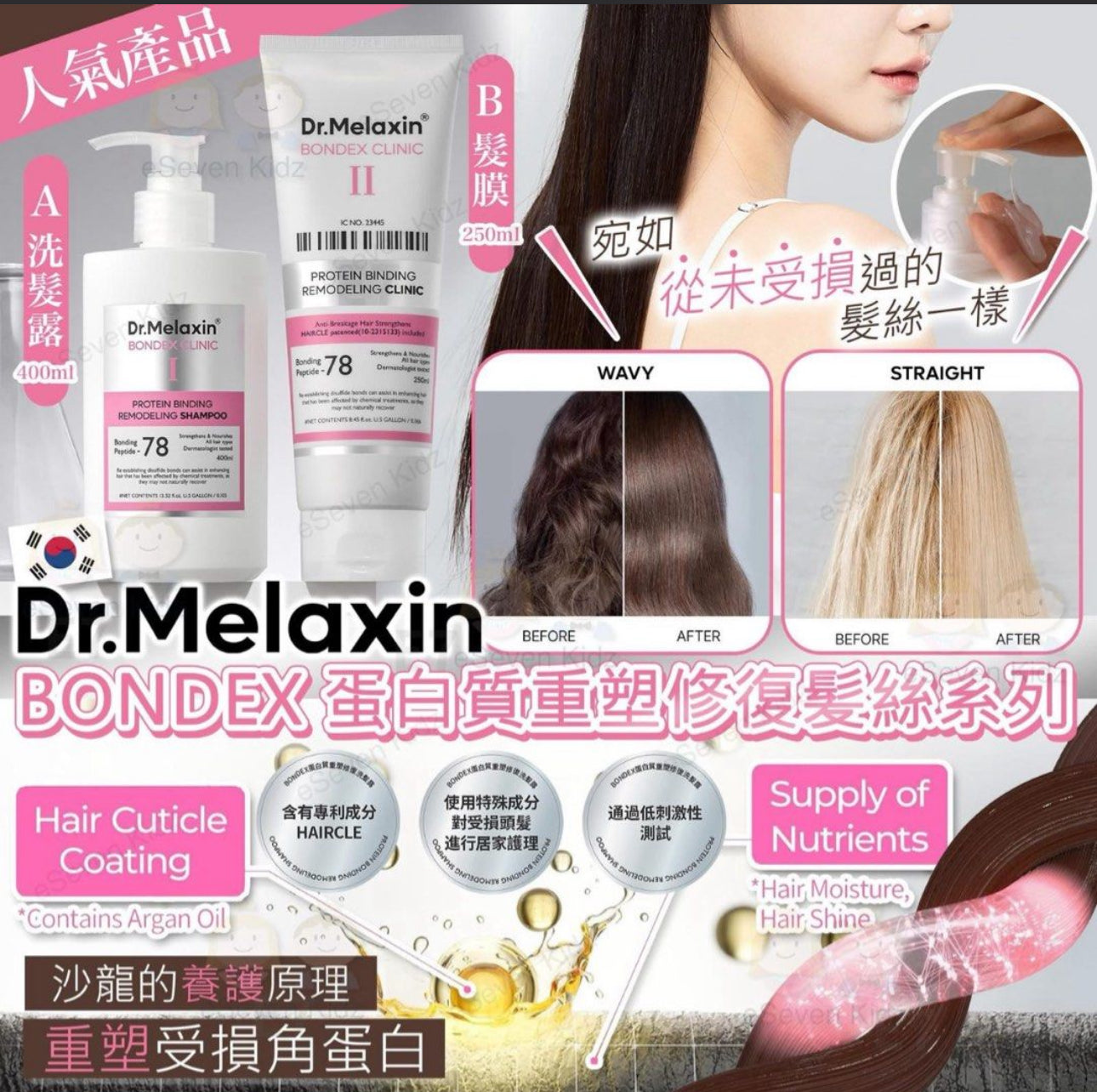現貨❤️韓國 🇰🇷 Dr.MELAXIN BONDEX 蛋白質重塑修復髪絲系列套裝 (洗髮露400ml + 修復髮膜250ml)